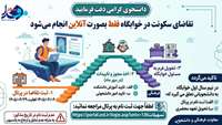 اطلاعیه آغاز فرایند ثبت‌نام آنلاین خوابگاه‌های دانشجویی نیم‌سال اول سال تحصیلی ۱۴۰۵-۱۴۰۶