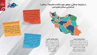 اینفوگرافیک/ راهنمای جامع شناسایی پناهگاه‌های استاندارد